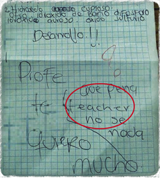 Teacher: Profesor